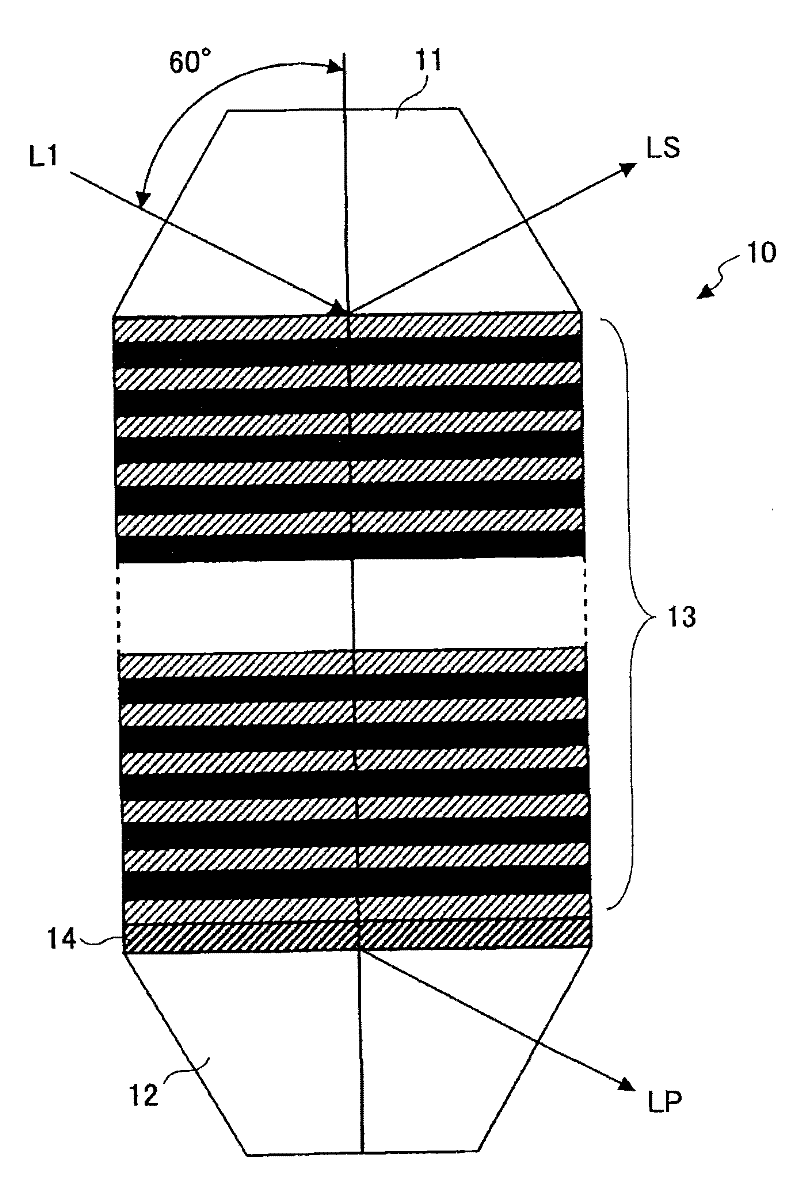 Polarization beam splitter and polarization conversion element