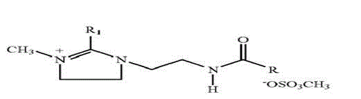 Special-purpose softening agent for papermaking