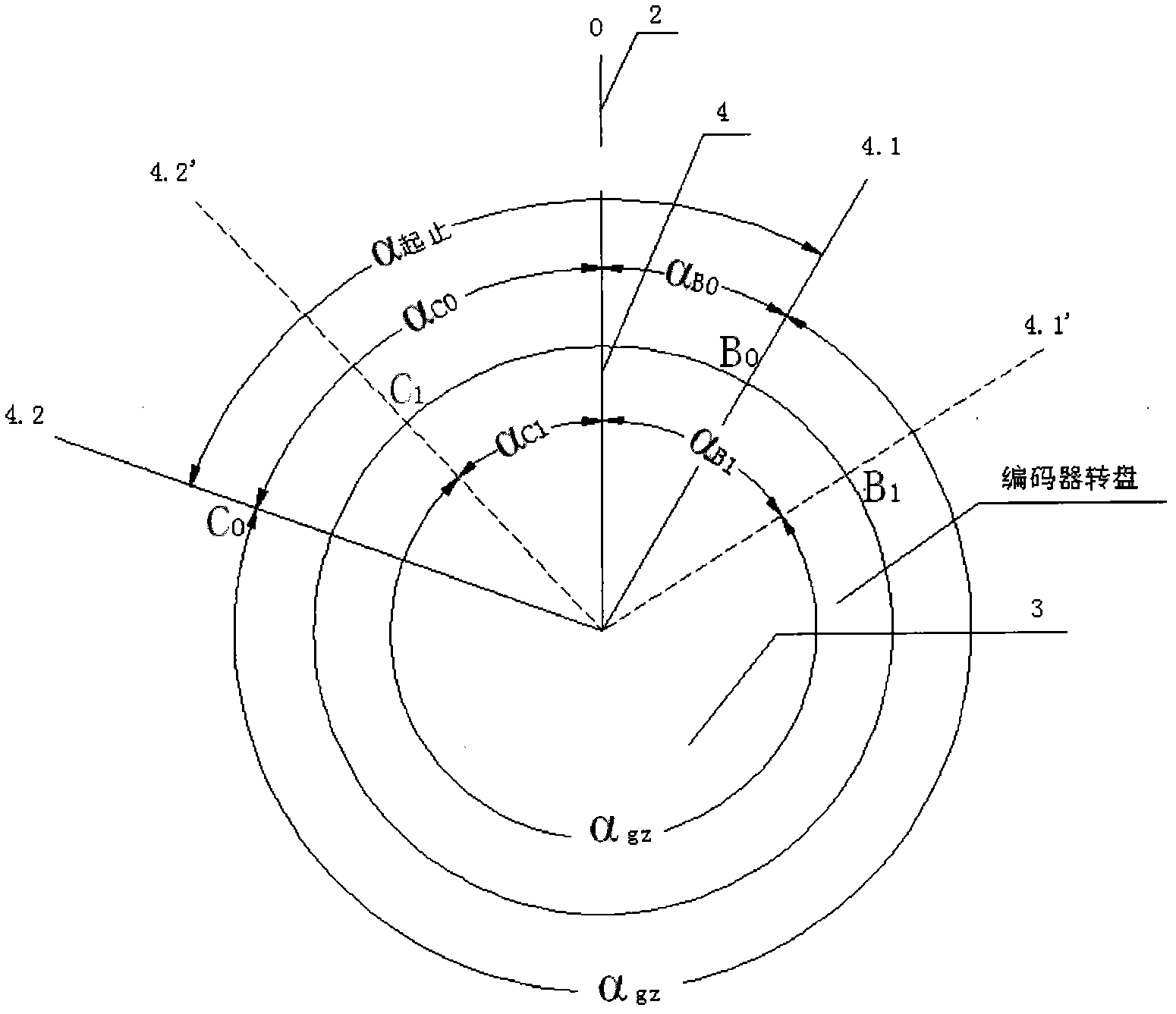 Method for controlling high-speed running of direct drive industrial sewing machine