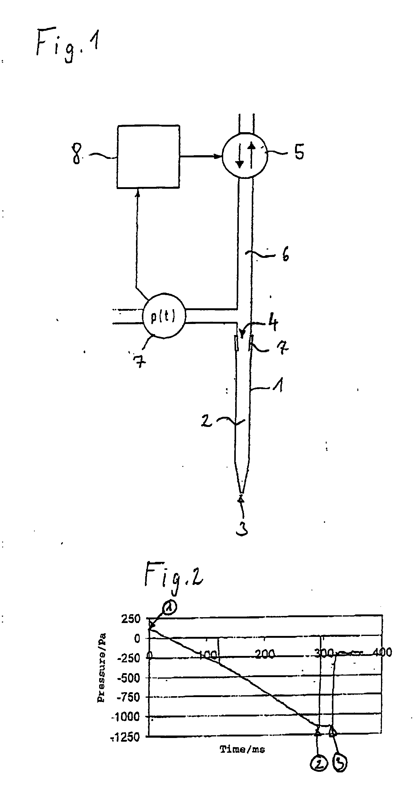 Method of dosing liquid volumes and apparatus for the execution of the method