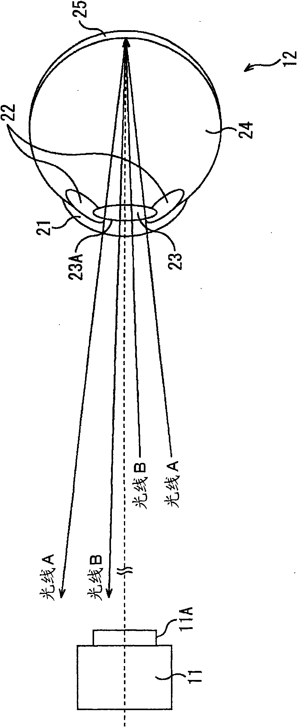 Measurement device and method, imaging device, and program