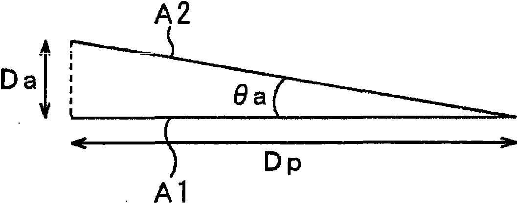 Measurement device and method, imaging device, and program