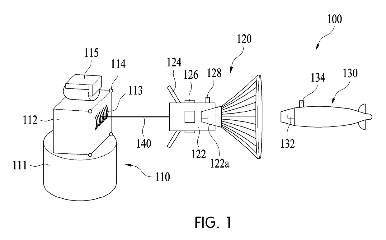 Underwater docking system and docking method using the same