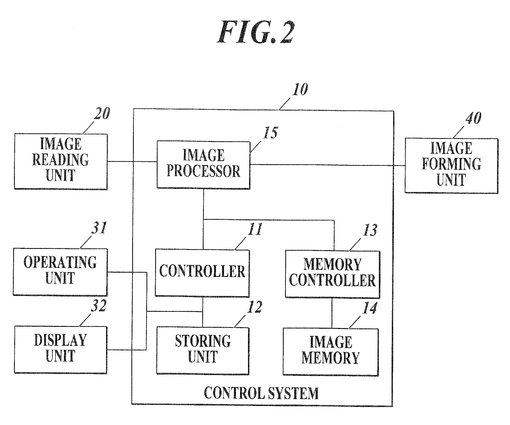 Image forming apparatus and image forming method