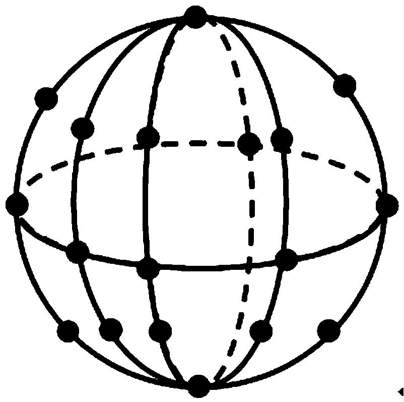 A wind speed and direction measurement system and its measurement method