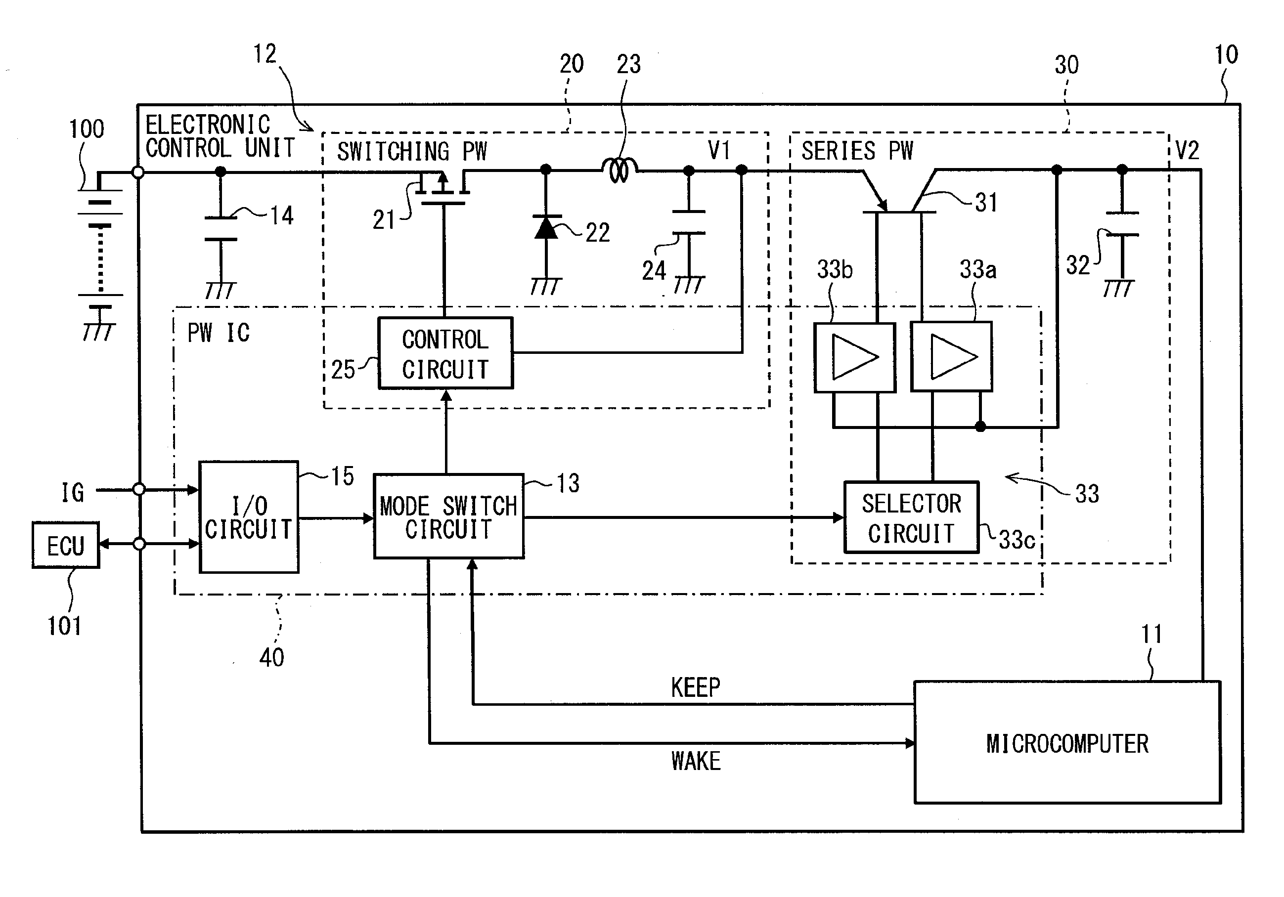 Electronic control unit