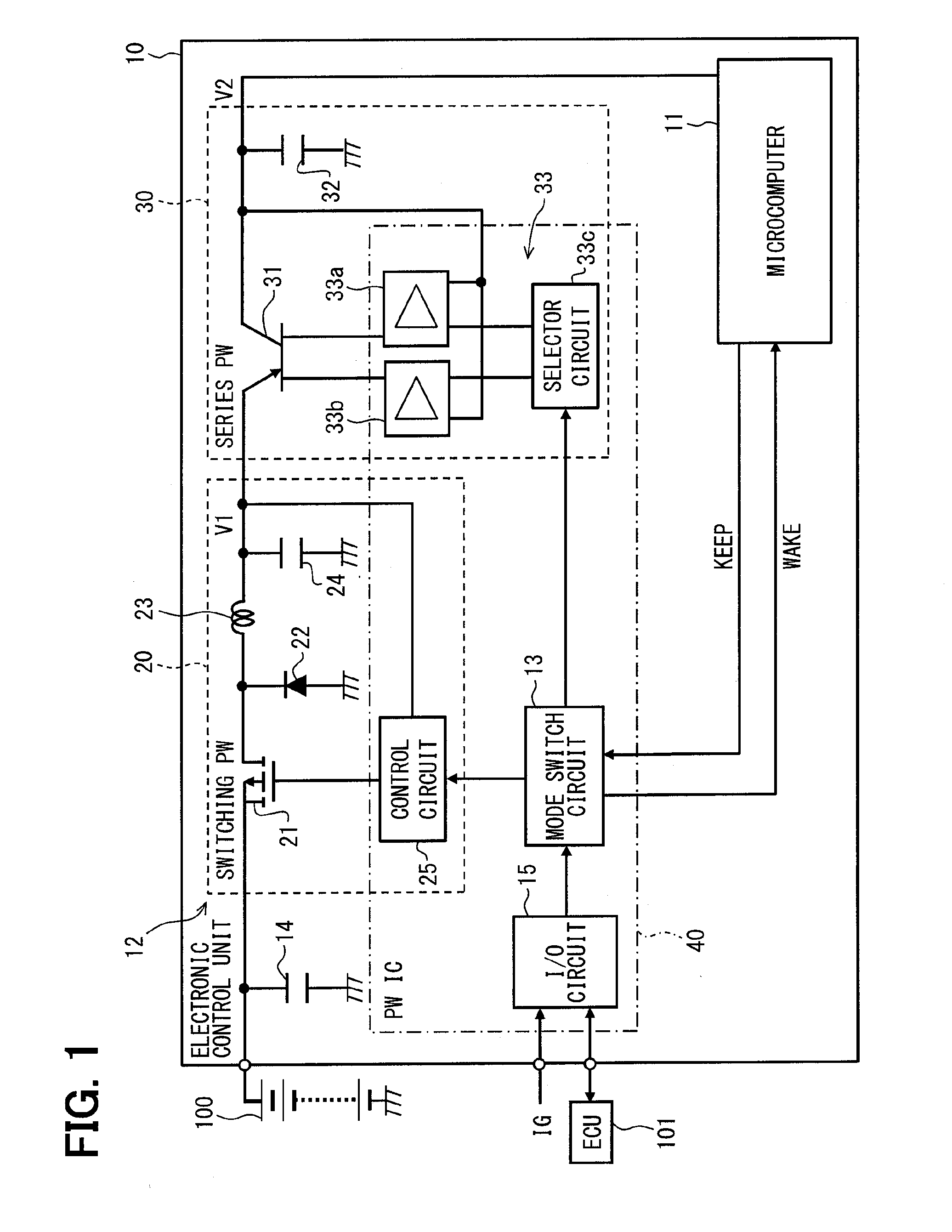 Electronic control unit