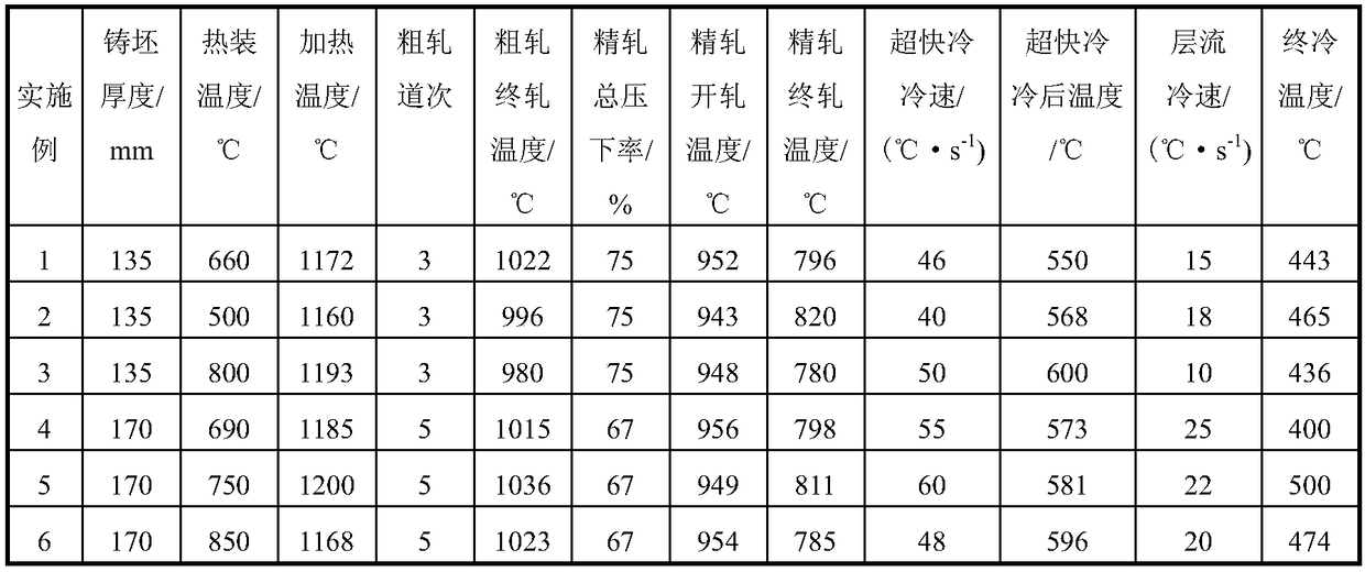 L485M pipeline steel excellent in low-temperature toughness and manufacturing method of pipeline steel