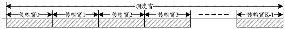 Information transmission method and apparatus