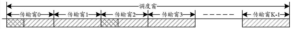 Information transmission method and apparatus