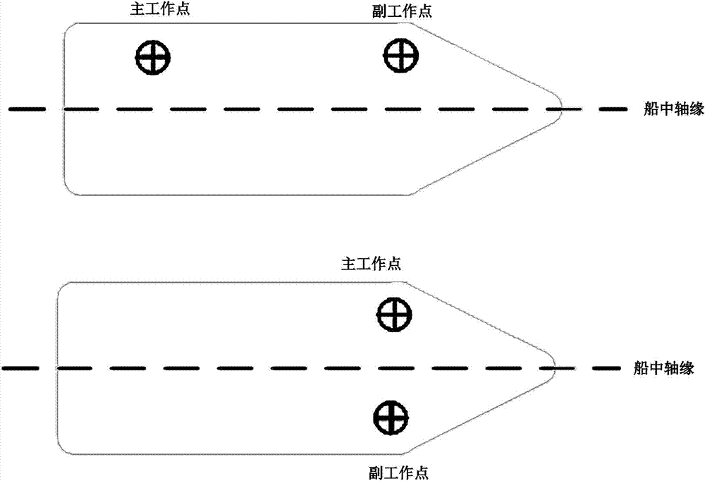 Safe navigation auxiliary system and method for ship passing ship lock