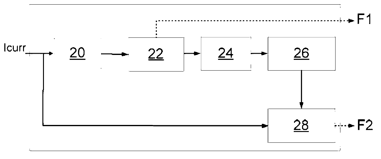 Method of coding a sequence of images and corresponding reconstruction method