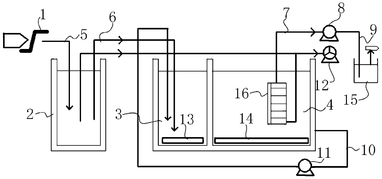 Integrated system for recycling reclaimed water