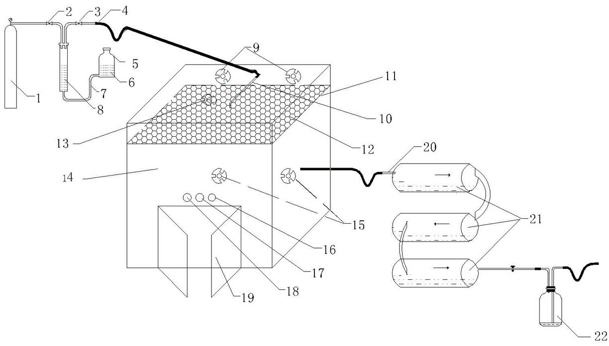 Simple dynamic sulfur dioxide gas toxicant exposure experimental device