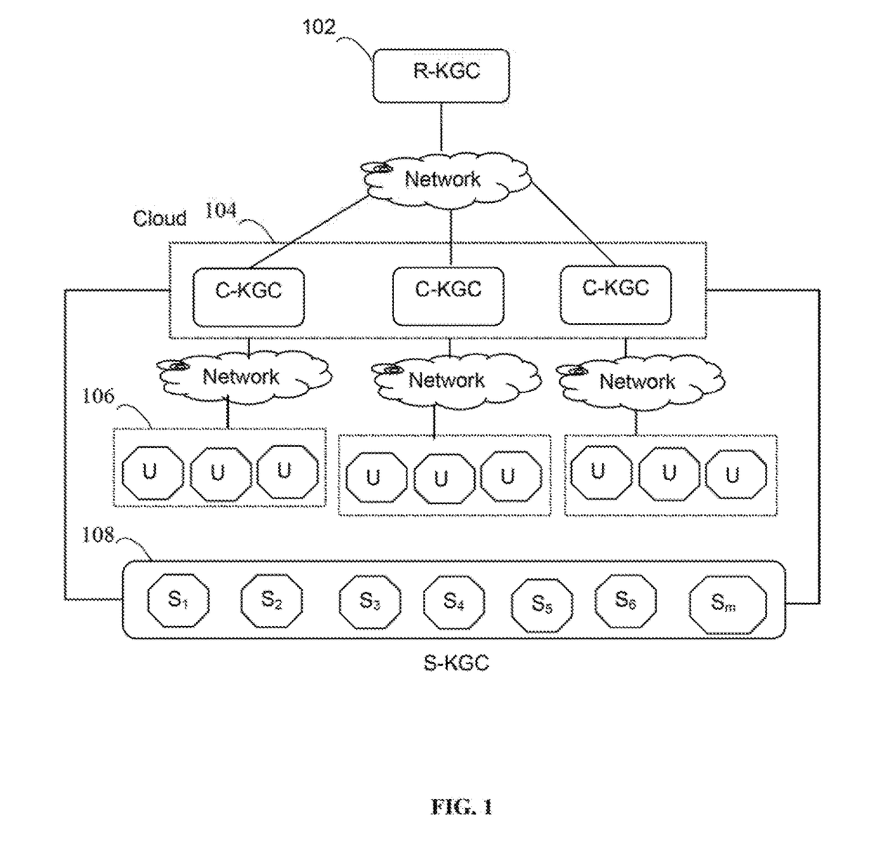 SYSTEM AND METHOD FOR PROVIDING SECURE COLLABORATIVE SOFTWARE AS A SERVICE (SaaS) ATTESTATION SERVICE FOR AUTHENTICATION IN CLOUD COMPUTING