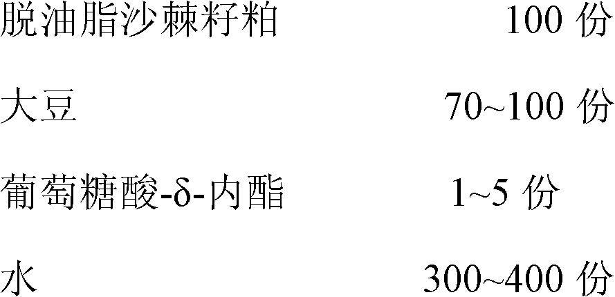 Nutritional sea buckthorn and lactone bean curd and manufacturing method thereof