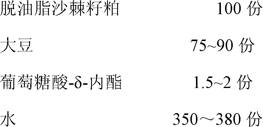 Nutritional sea buckthorn and lactone bean curd and manufacturing method thereof