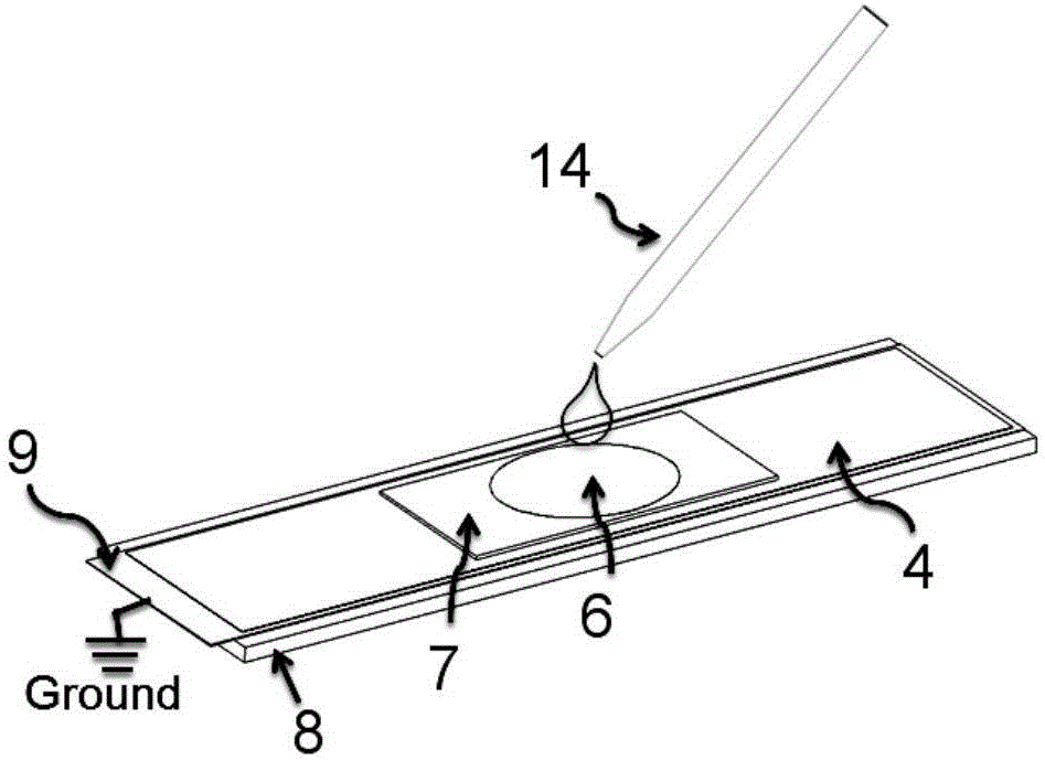 Device for detecting metal ions in solution through APPJ (Atmospheric Plasma Jet)