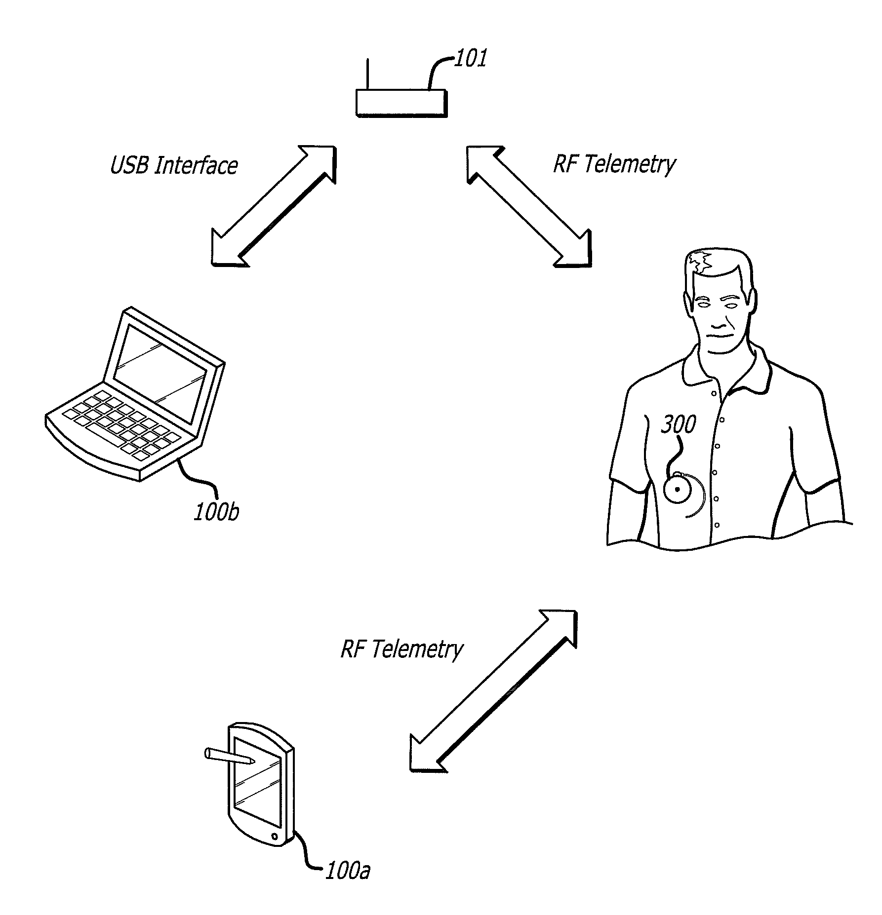 Drug Delivery Safety System