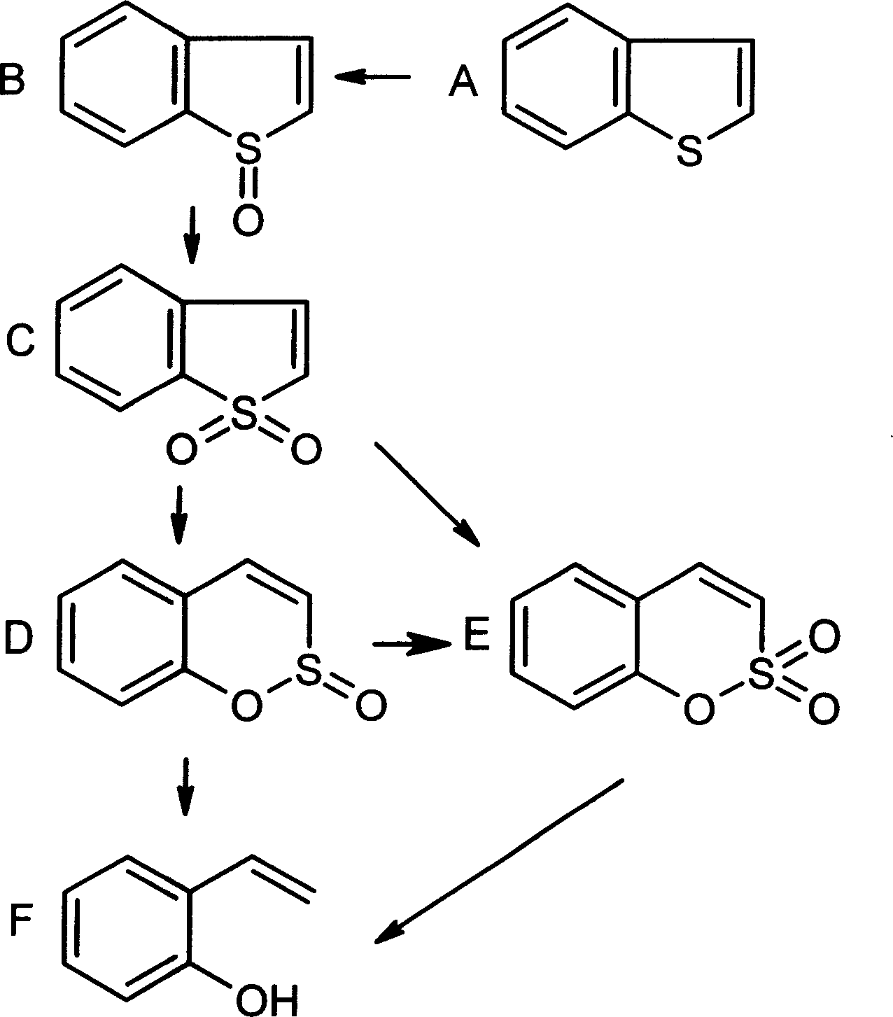 Sulfate-resistant Rhodococcus erythropolis and use thereof