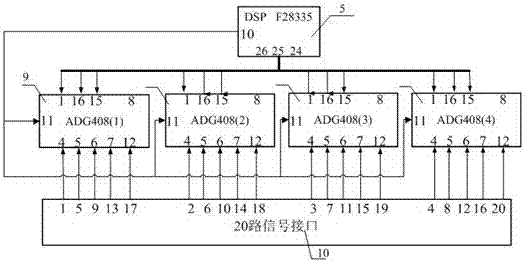 DSP based multipath detection device and detection method thereof