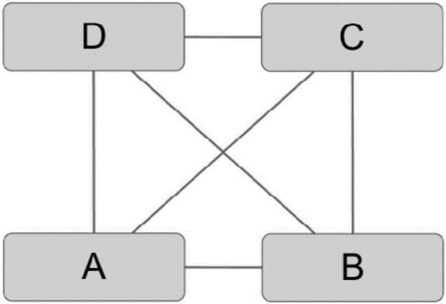 Recognition method of protein complexes