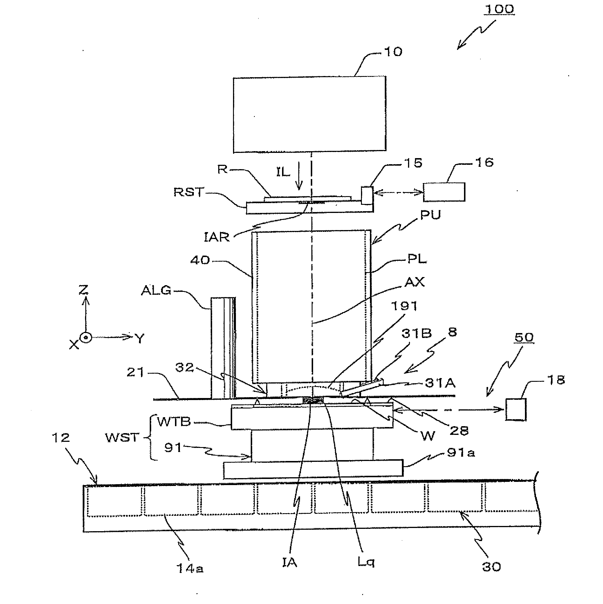 Exposure apparatus, exposure method, and device manufacturing method