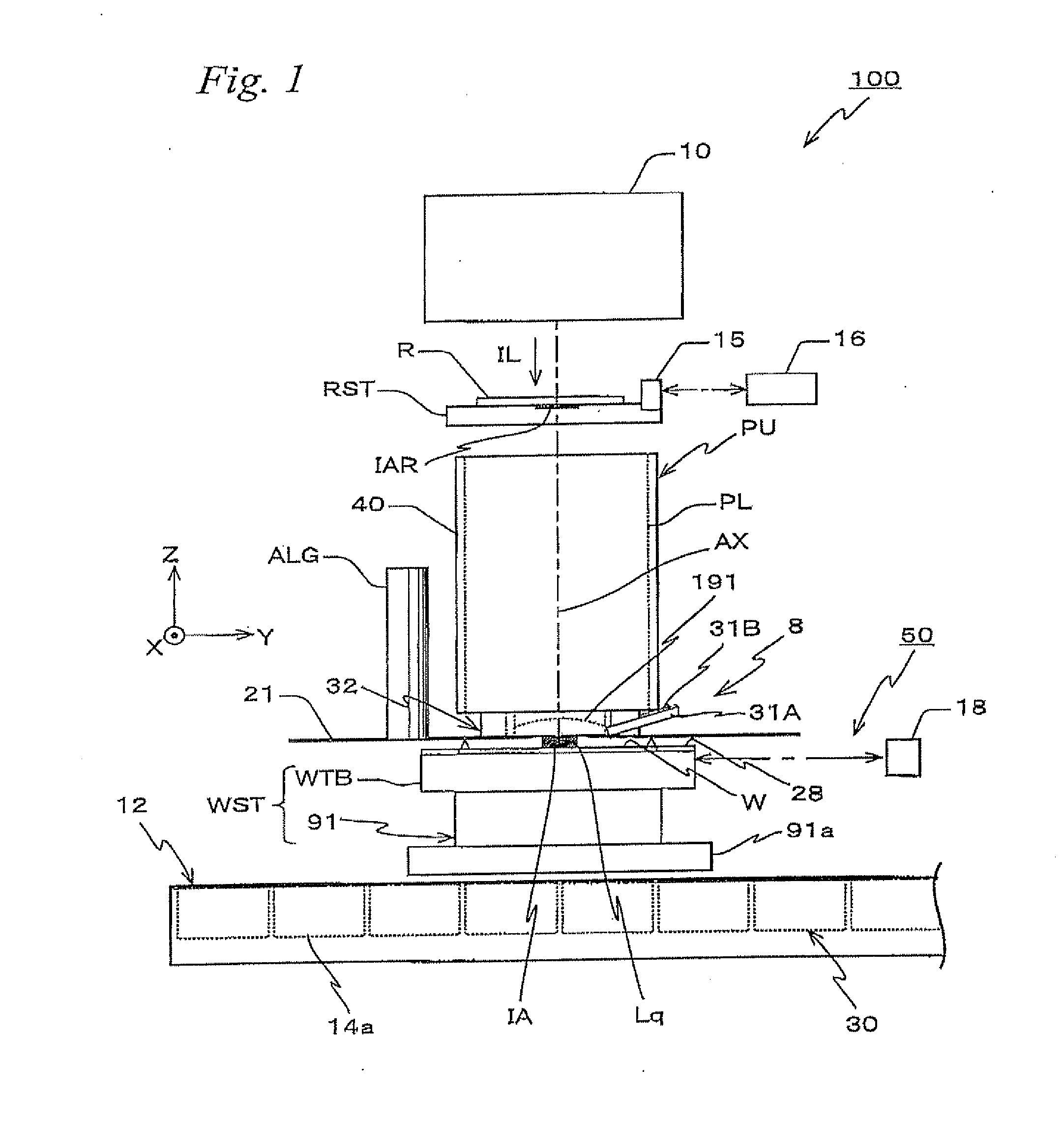 Exposure apparatus, exposure method, and device manufacturing method