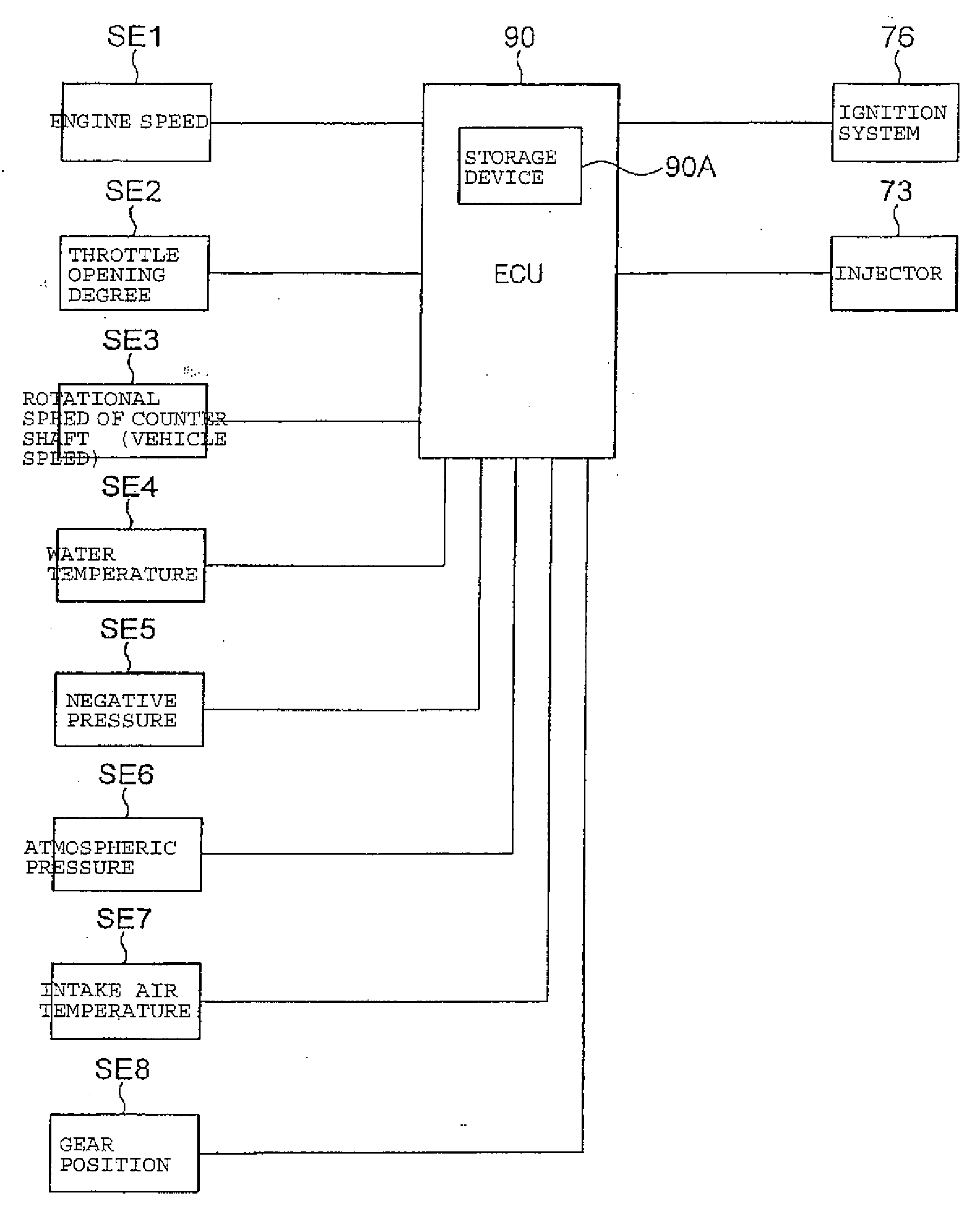 Acceleration shock reduction control system for vehicle