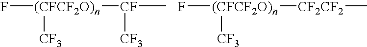 Fluorine-containing polymer composition and cured body