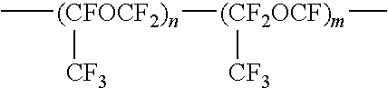 Fluorine-containing polymer composition and cured body