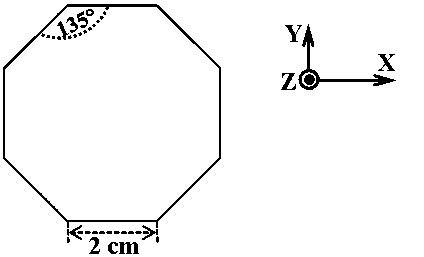 Nested coupling terahertz wave parameter oscillator