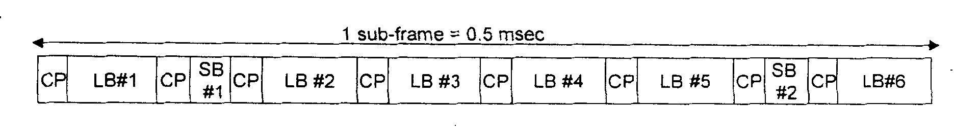 An implementation method for uplink pilot frequency insertion and data reuse