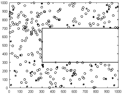 Improved wireless sensor network node positioning algorithm based on DV-Hop