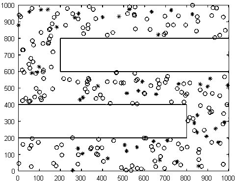 Improved wireless sensor network node positioning algorithm based on DV-Hop