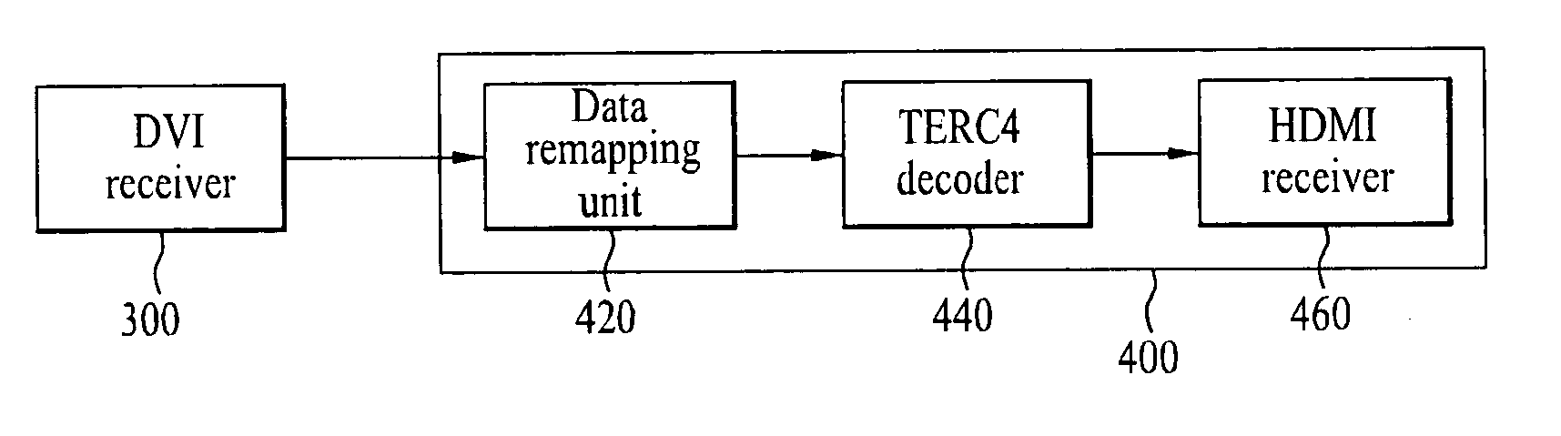 Method and apparatus for transmitting/receiving multimedia data