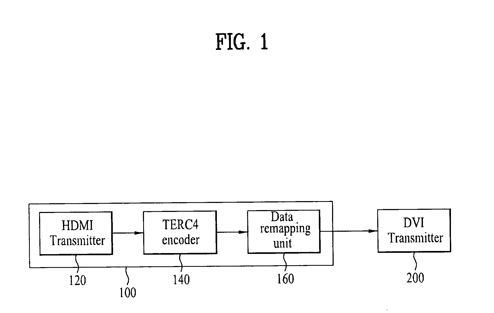 Method and apparatus for transmitting/receiving multimedia data