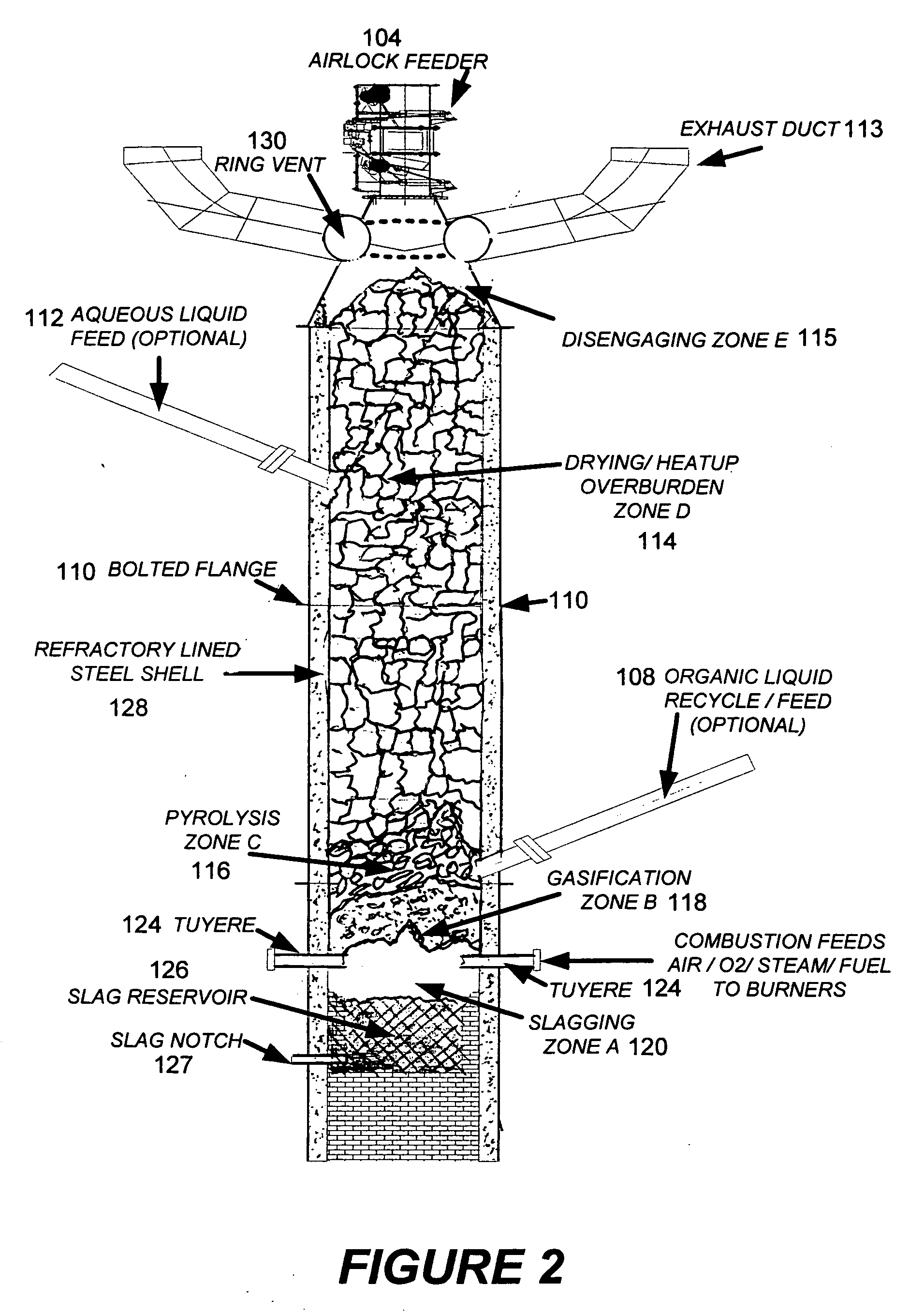 Process for pyrolytic heat recovery enhanced with gasification of organic material