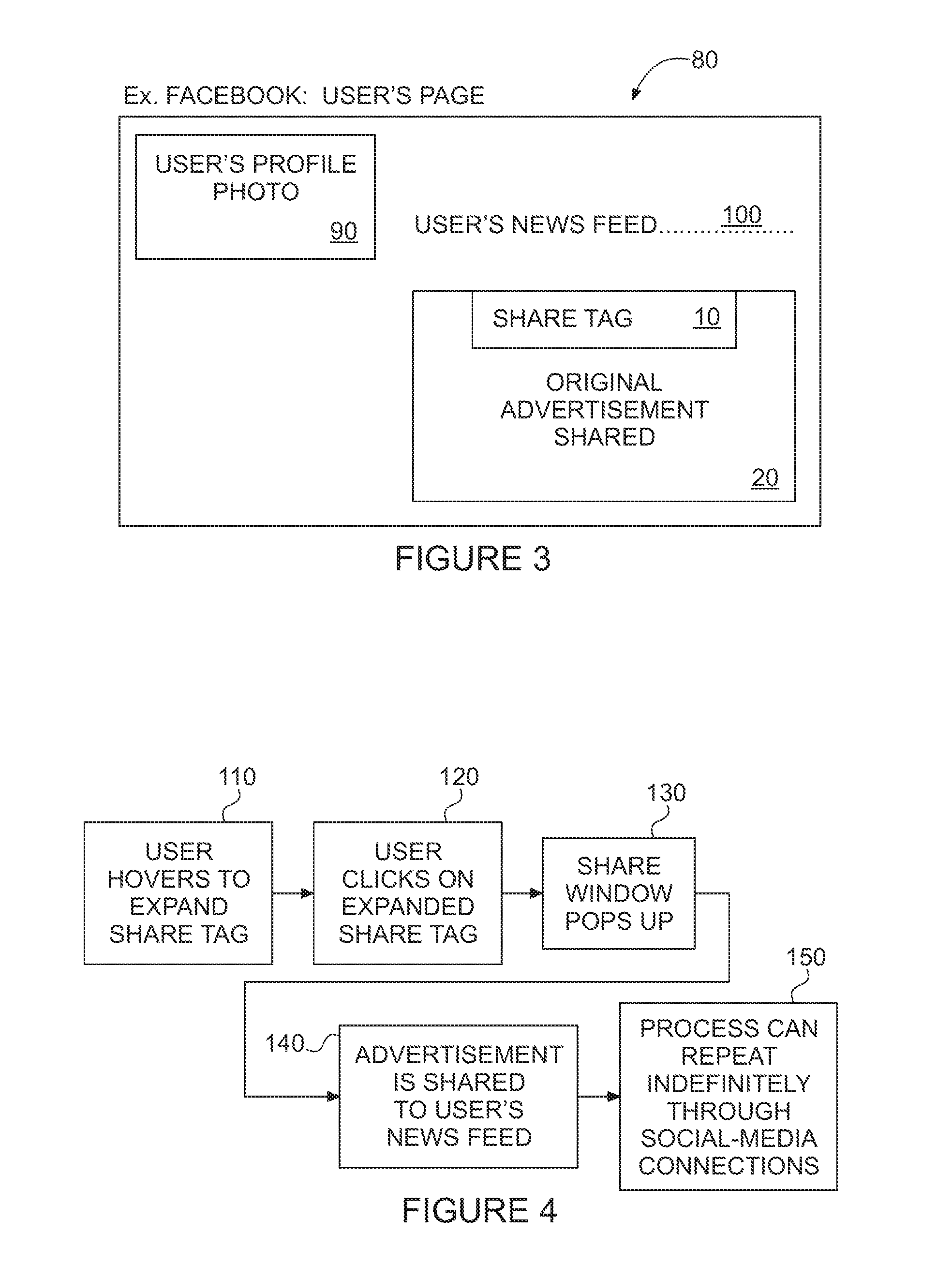 System and Method to Enable any Internet-Compatible Advertisement to be Fully Shareable to a Wide Variety of Social Media Networks and Platforms