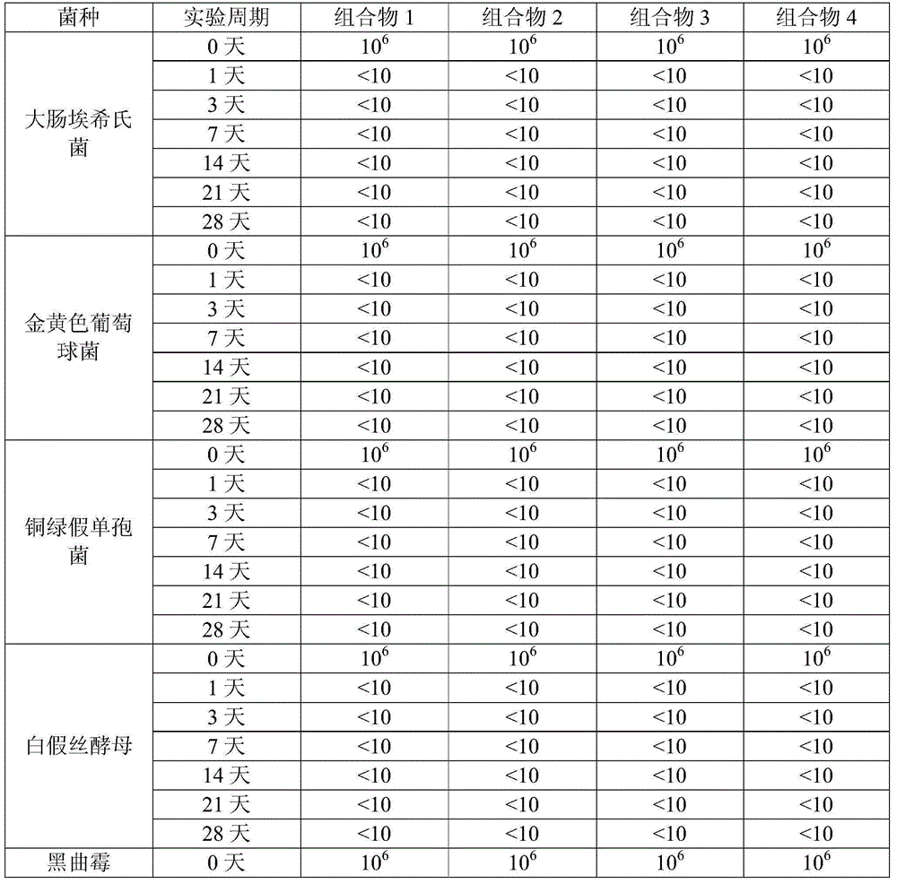 Self-antibacterial mask material as well as preparation method and application thereof