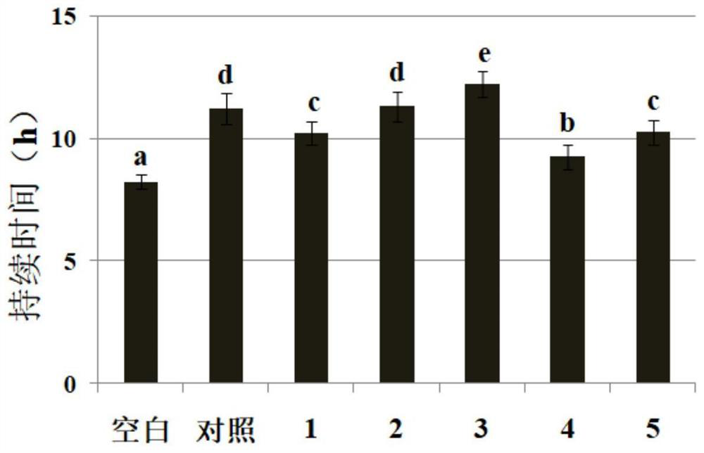 Natural composition for improving anti-stress reaction of fish and application thereof