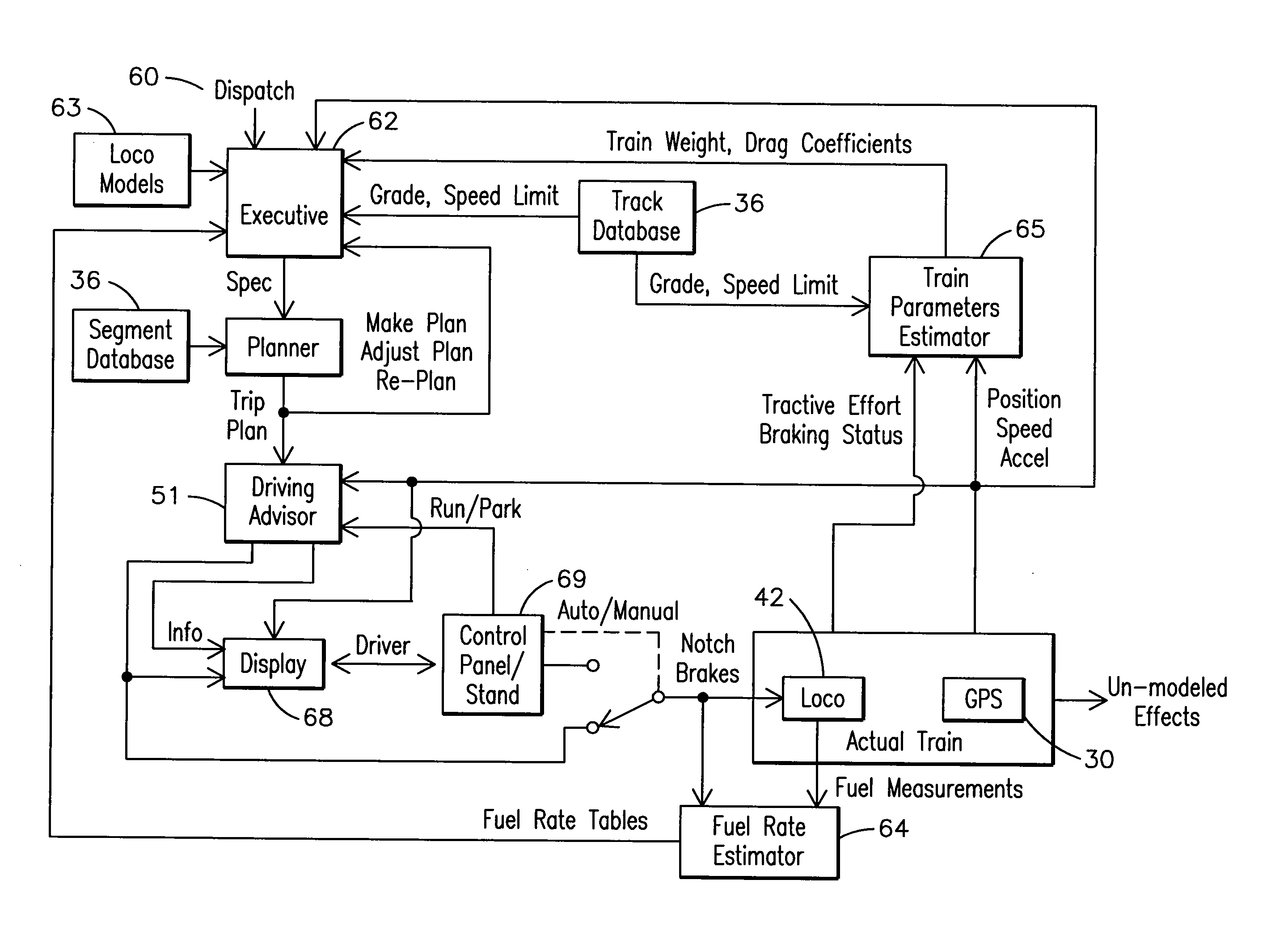 System and Method for Pacing a Plurality of Powered Systems Traveling Along A Route