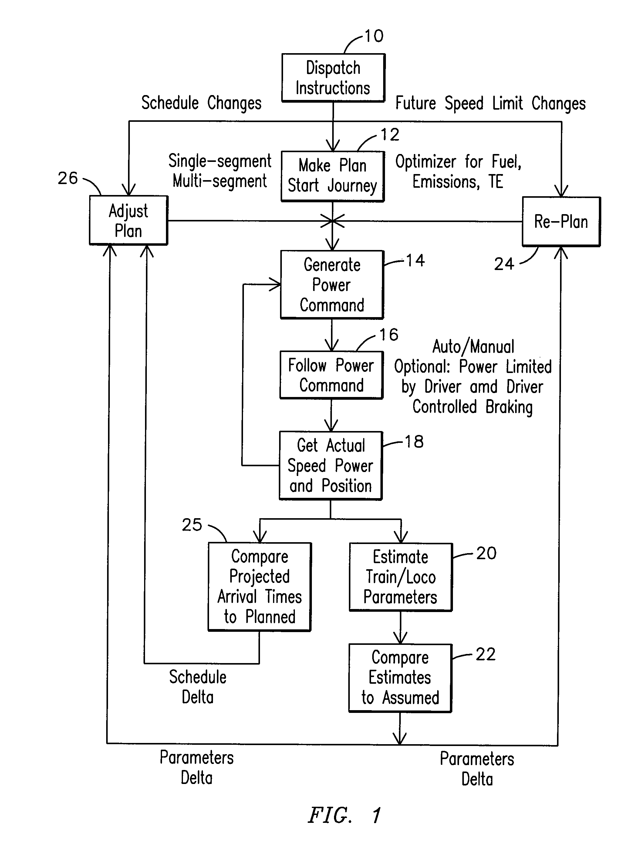 System and Method for Pacing a Plurality of Powered Systems Traveling Along A Route