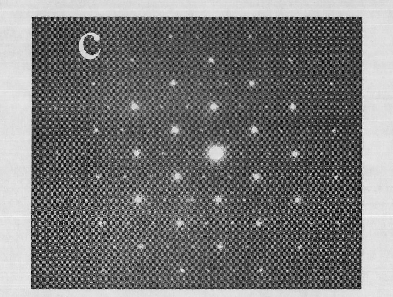 Nanometer strontium aluminate long-afterglow luminescent materials and preparation method thereof