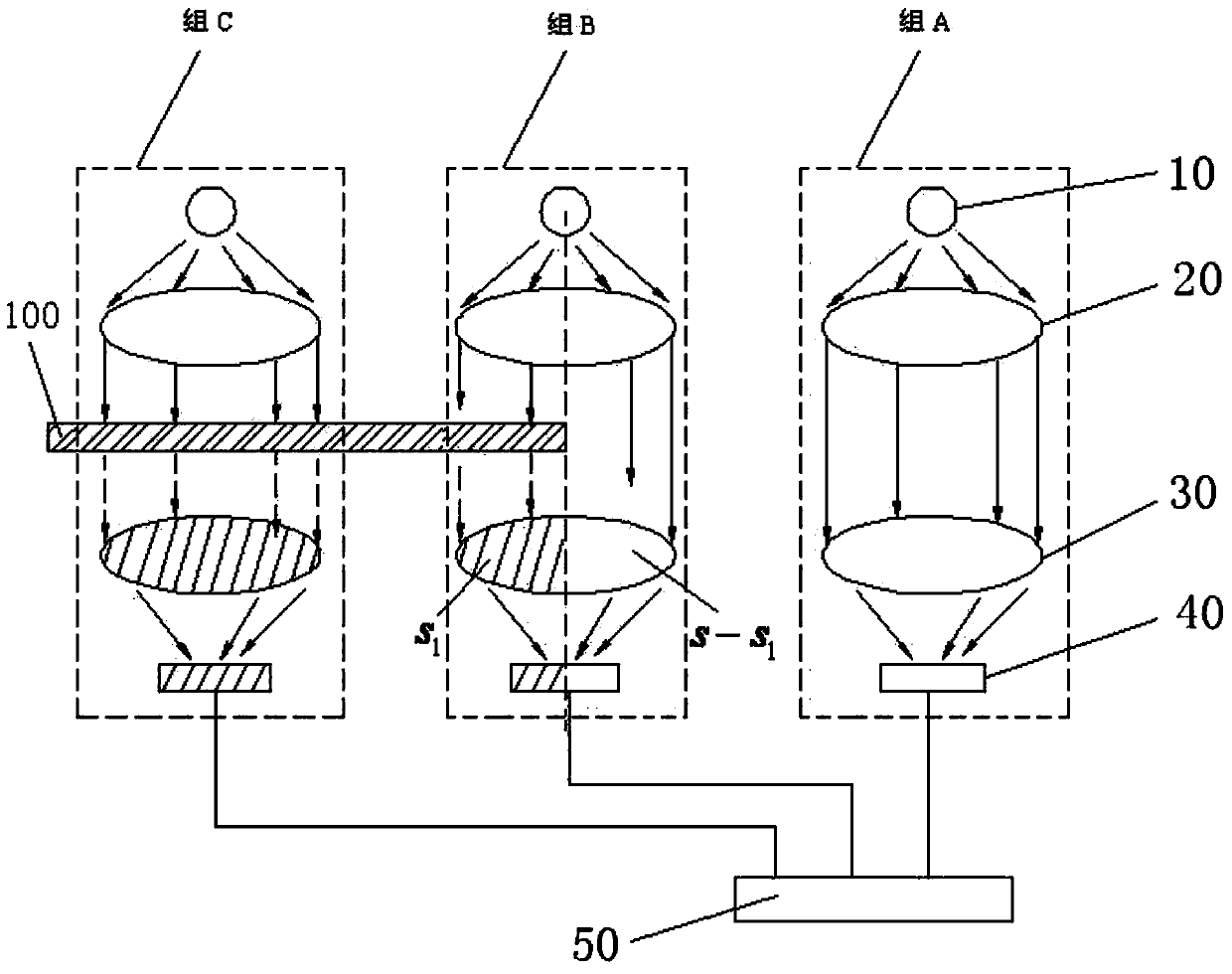 Photoelectric correction sensor for variable semitransparent coiled material and detection method for same