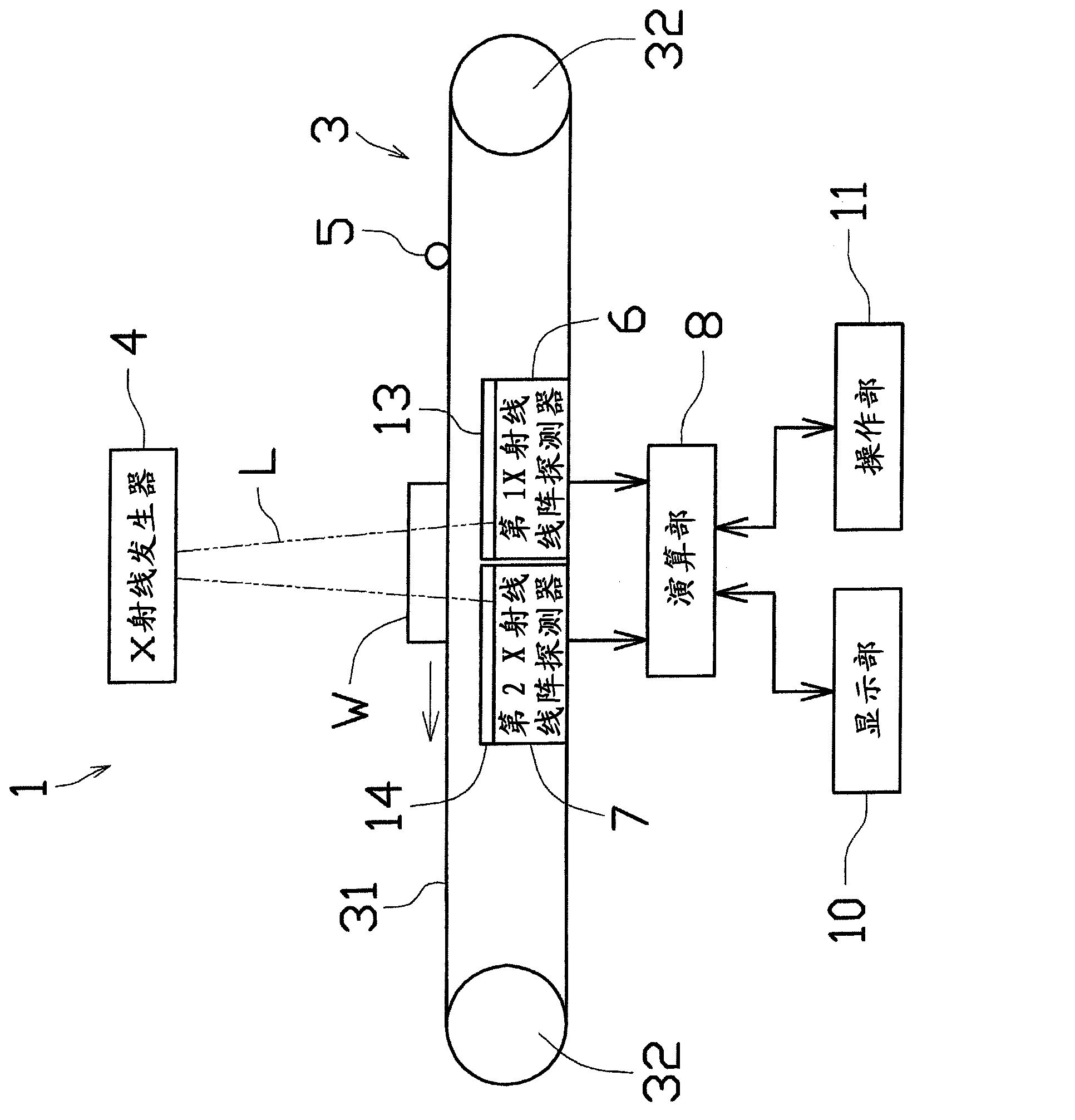 X-ray inspector