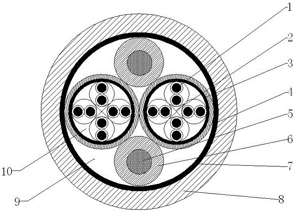 High-strength low-loss radio frequency optical cable