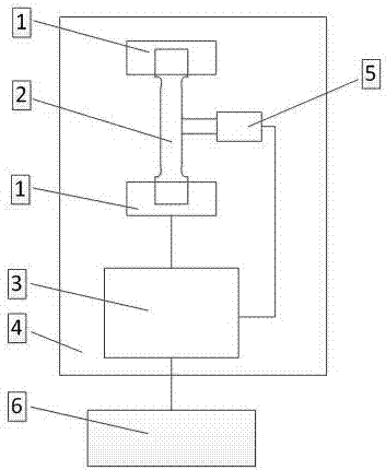 Method for predicting fatigue limit of magnesium alloy component