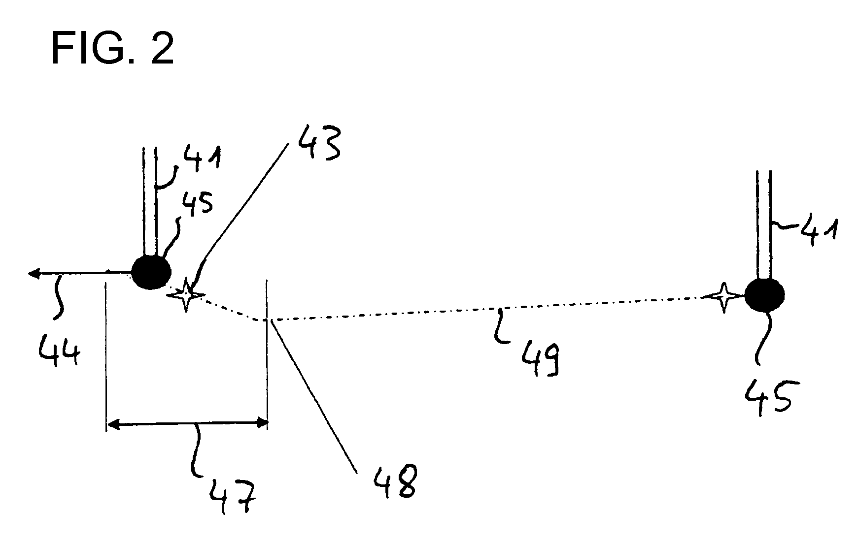 Operation of a coordinate measuring machine