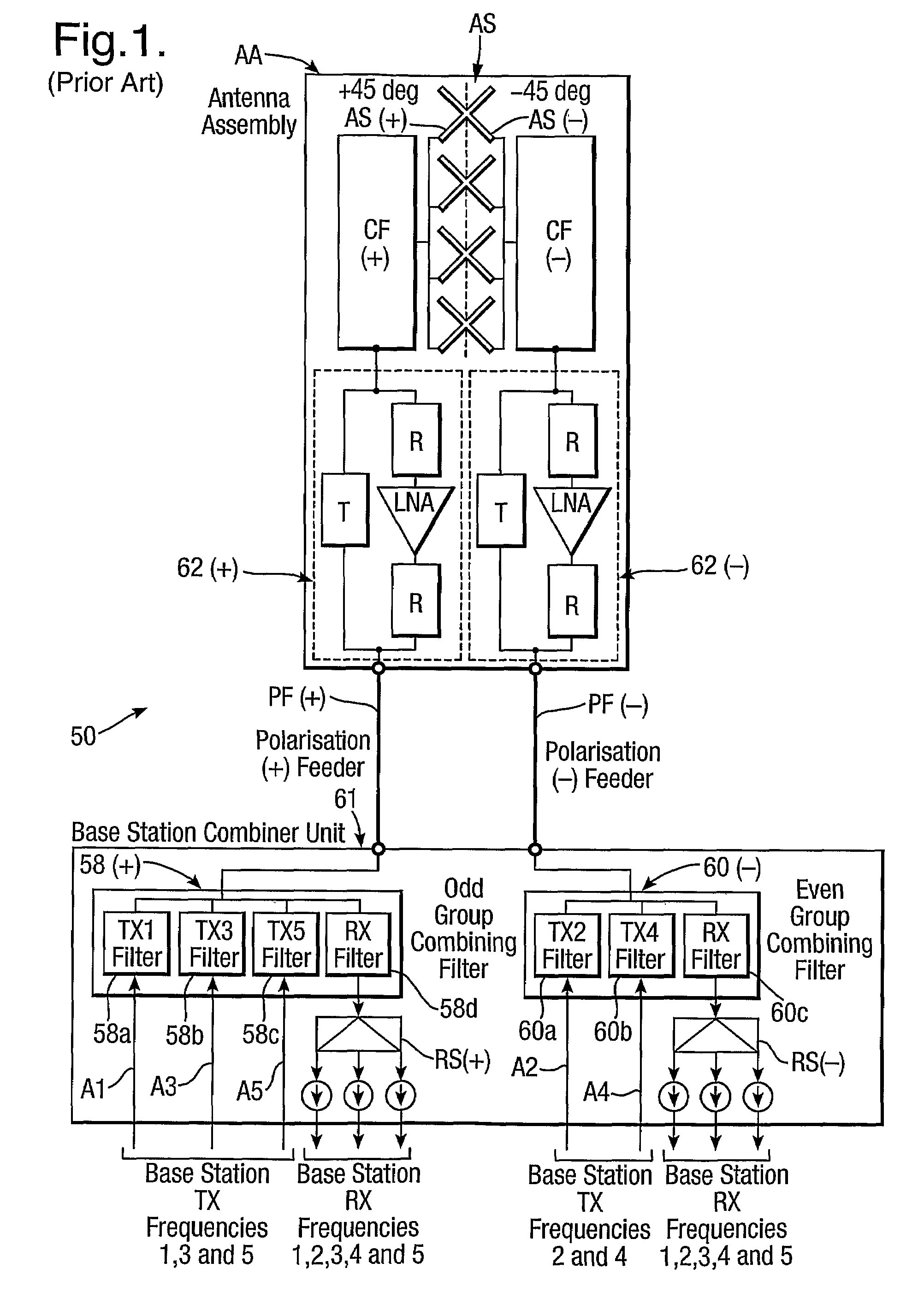 Antenna system for sharing of operation